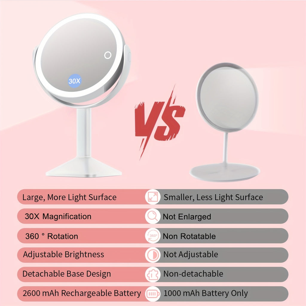 1X\u002F30X Magnifying Makeup Mirror with Lights, 2600mAh Rechargeable Vanity Mirror with Tweezers, 3 Color Lighting Modes & Stepless Dimming, Double Sided Smart Touch Control Mirror with 30X Magnification, 360° Rotation, Travel Essential, Christmas Gift